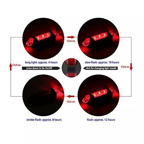 1561 Rechargeable Bicycle Front Waterproof LED Light (Red) 